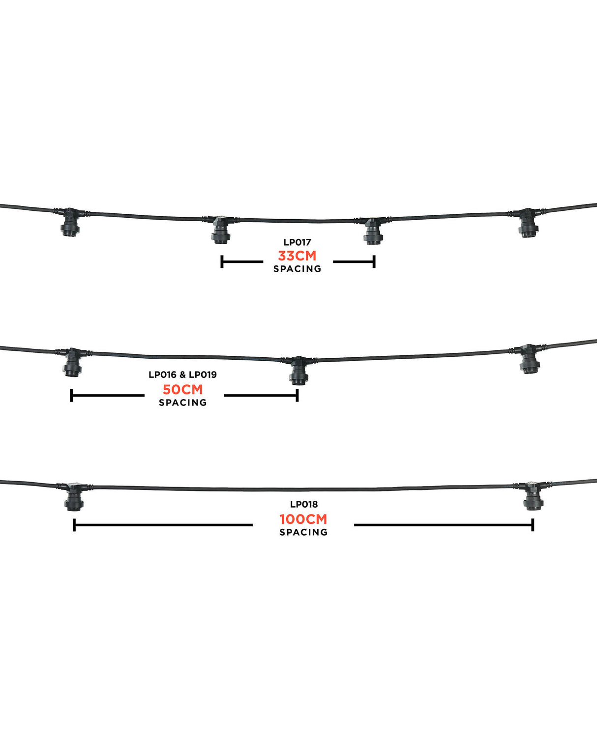 LINK FESTOON E27 Belt, Connectable, 10 Sockets, 50 cm Spacing